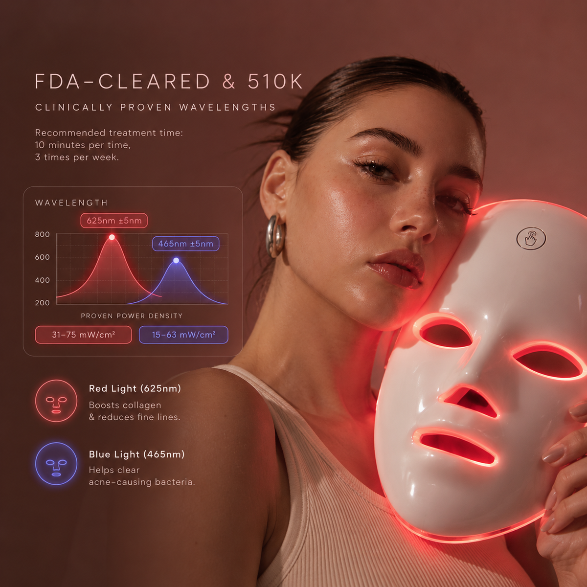 The Lightwave Mask